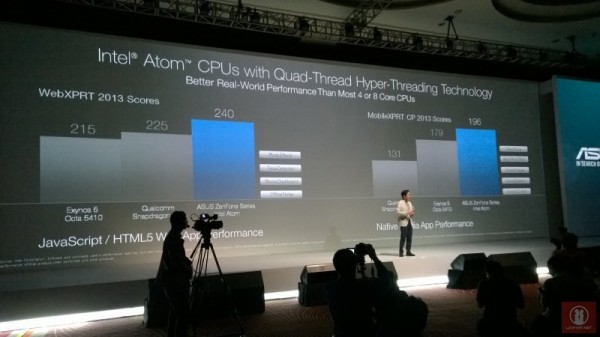 zenfone