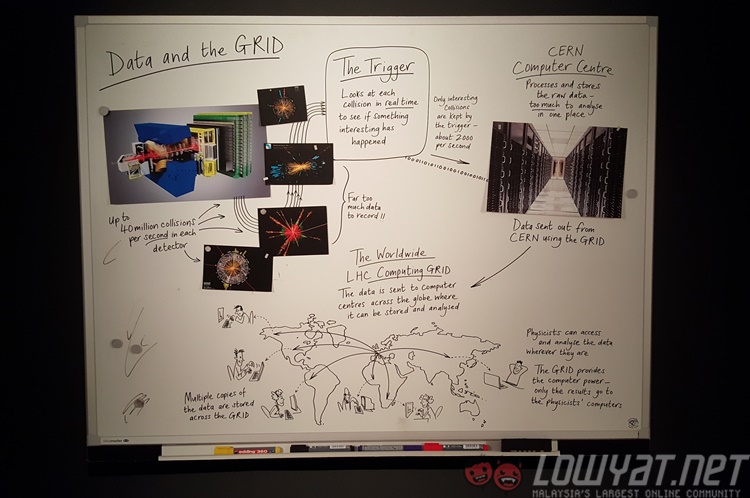 hadron collider essay hadron collider essay