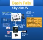 skylake-w