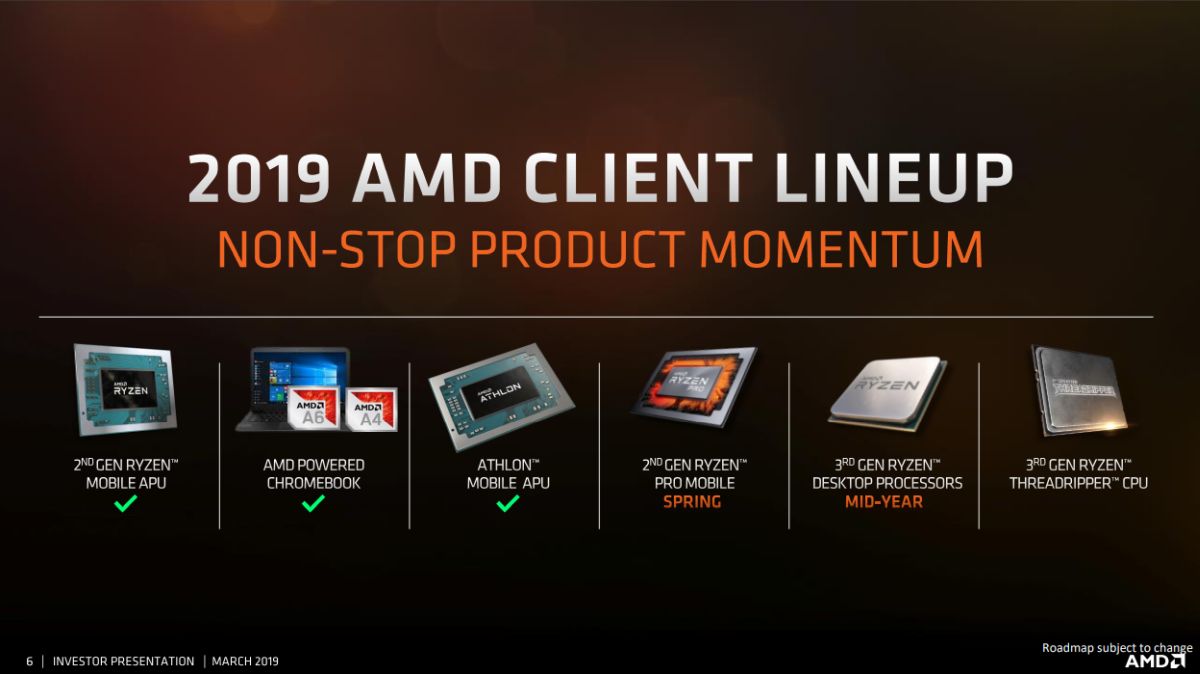 AMD 2019 3rd gen ryzen threadripper cpu appearance