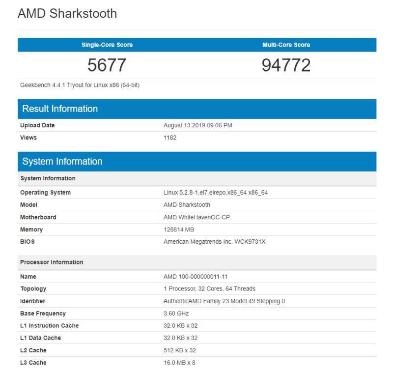 AMD Sharktooth 3rd gen ryzen threadripper 800