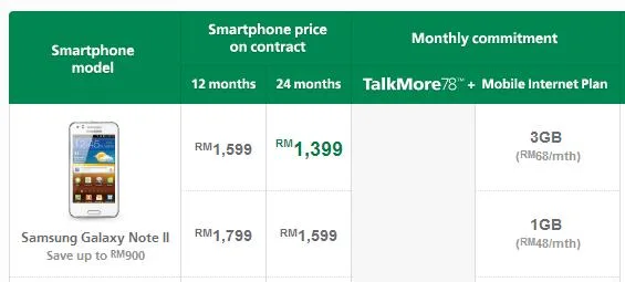 Maxis Note II TalkMore78