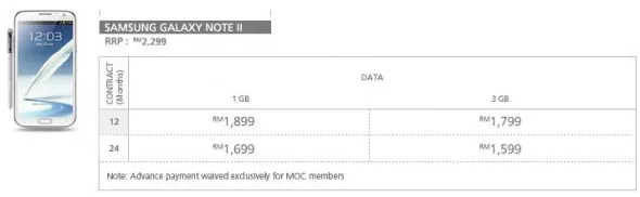 Maxis Note II ValueFirstValuePlus
