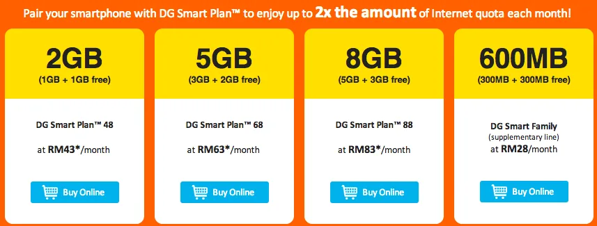 DiGi Double Internet Smart Plan