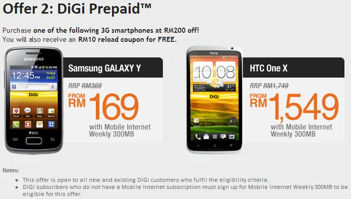 DiGi Youth Communication Package Prepaid