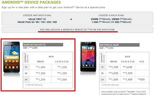 Maxis Reintroduce Galaxy S II