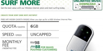 Maxis Wireless Internet free modem