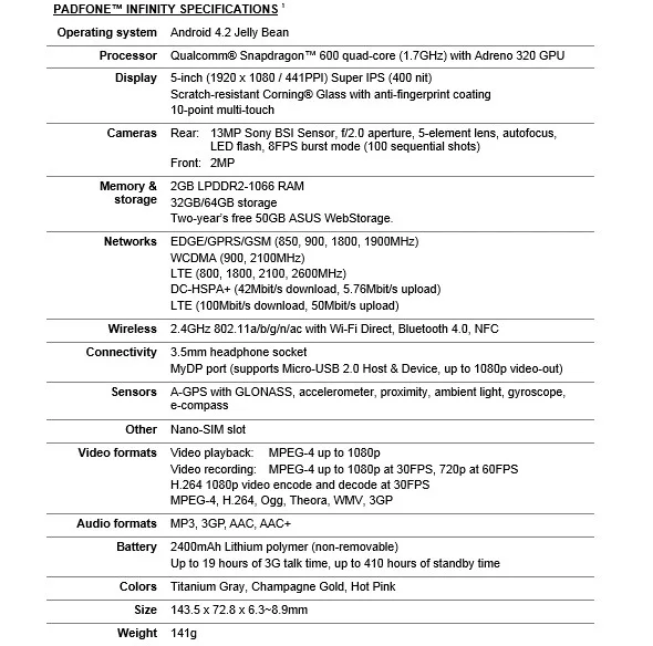 Asus PadFone Infinity Specifications 1