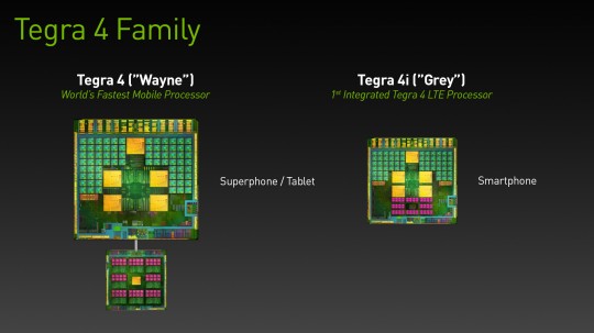 Tegra-4-Family