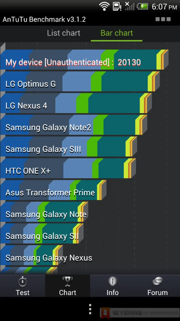 htc-butterfly-benchmark-1