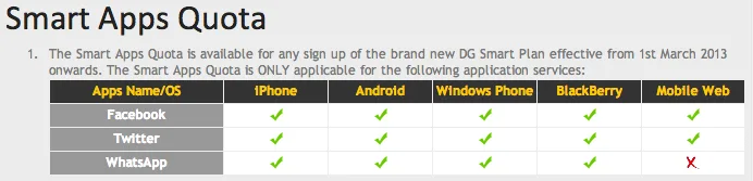 New DG Smart Plan Smart Apps