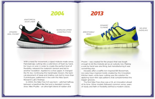 nike free run 2004