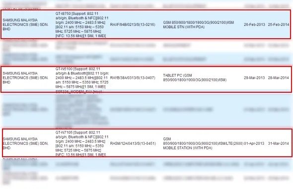 Samsung on Sirim Database