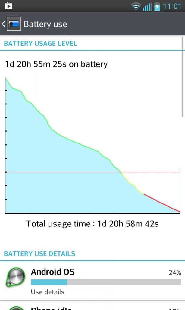 Battery 1D20H Critically Low
