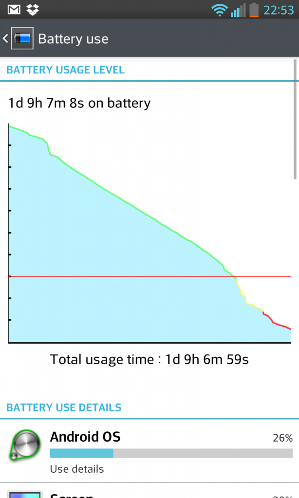 Battery Life 2