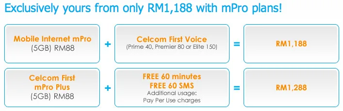 Celcom Z10 mPro Plans