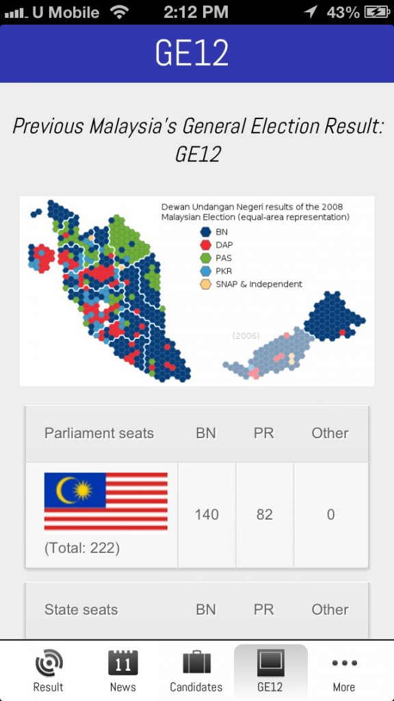 GE13 4