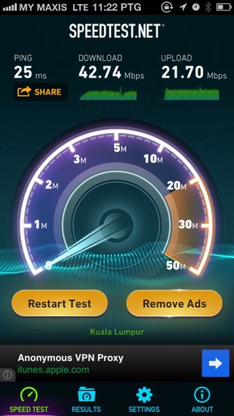 Maxis LTE iphone 5 speed test MW