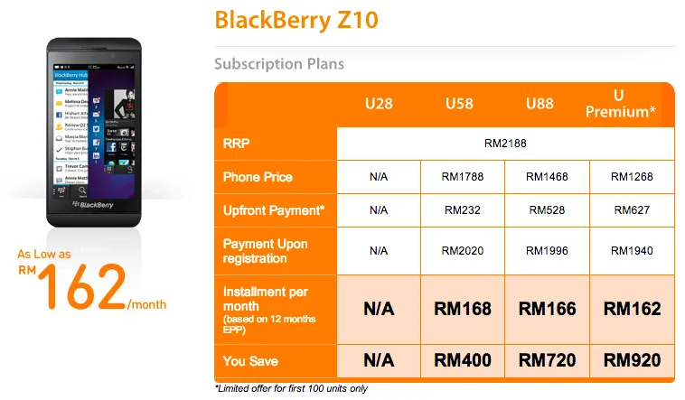 U Mobile Z10