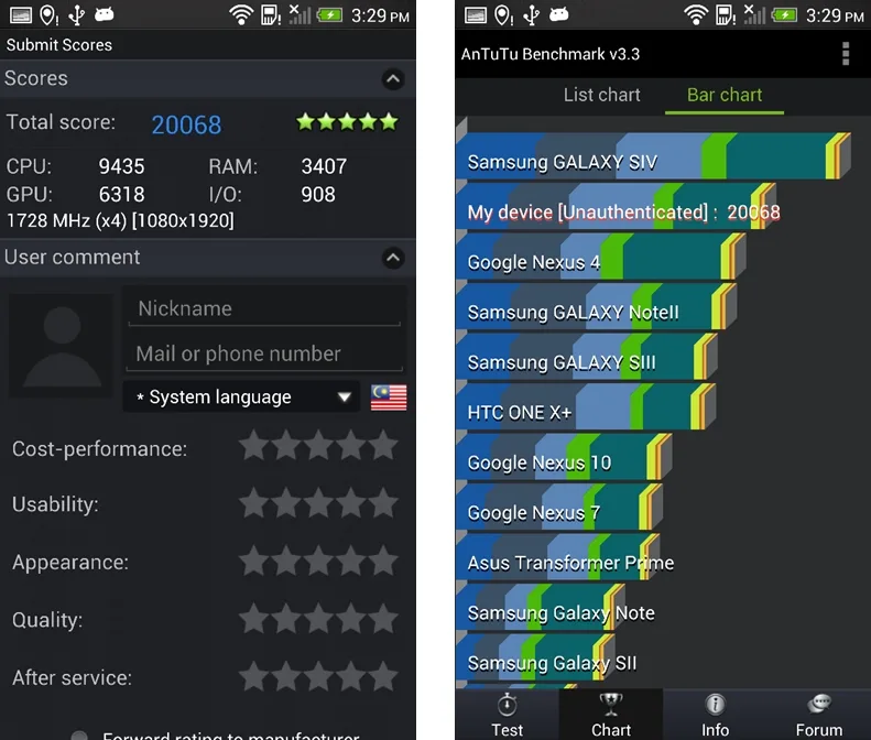 htc-one-antutu