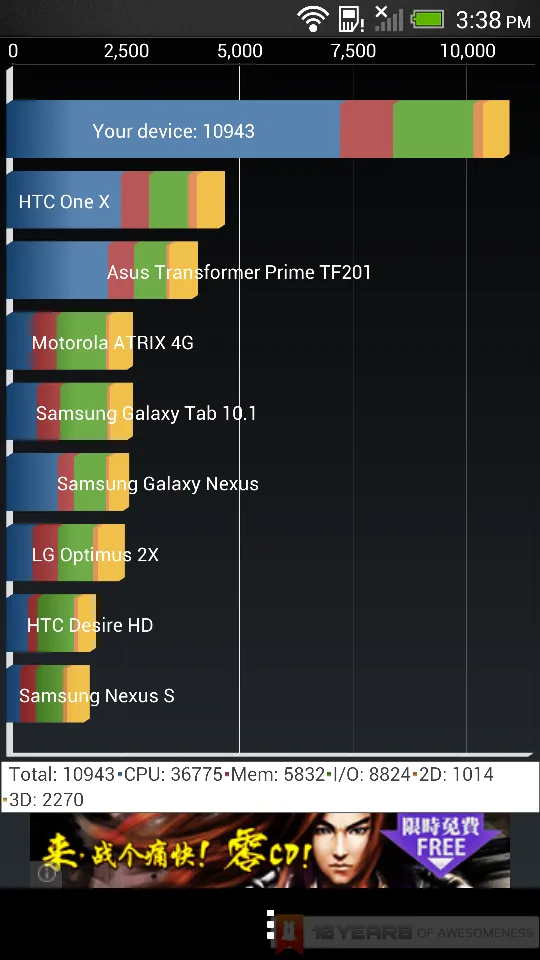 htc-one-quadrant