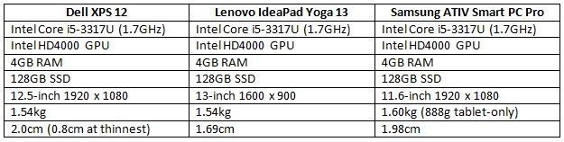 laptops-feature-specs-2