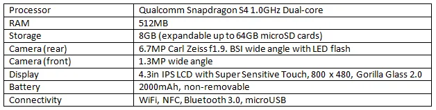 lumia-720-specs