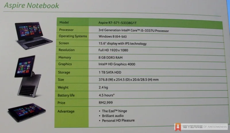 Acer Aspire R7