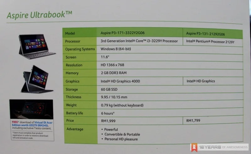 Acer Aspire P3