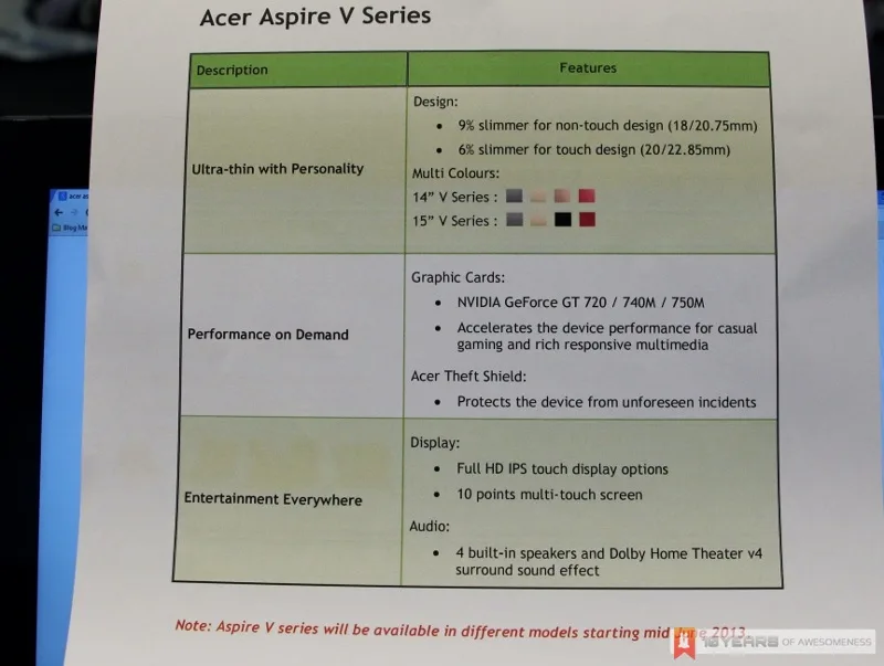 2013 Acer Aspire V series