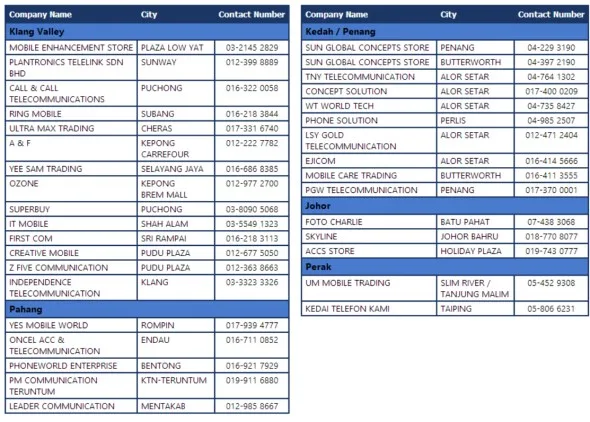 MCM Distribution - Plantronics BT Promo Dealers List