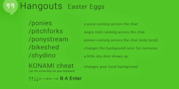 google hangouts easter eggs