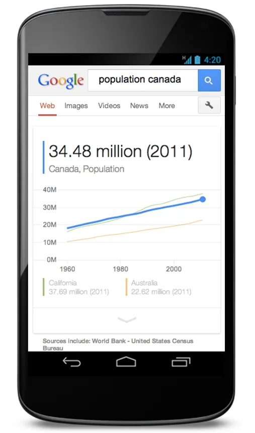 graph-search-google