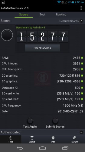 Huawei Ascend Mate: Antutu Benchmark