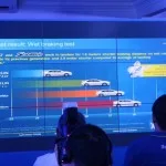 Michelin Primacy 3 ST Tires Launch
