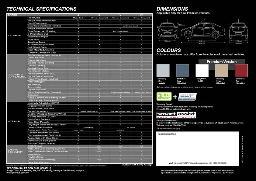 Jaguh_Brochure