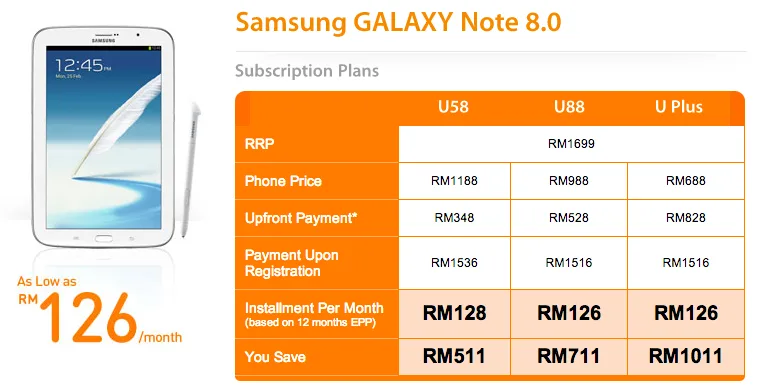 U Mobile Note 8 Plans