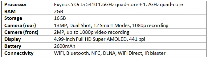 galaxy-s4-specs