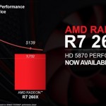AMD Radeon R7 Graphics Card Series