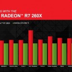 AMD Radeon R7 Graphics Card Series