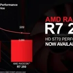 AMD Radeon R7 Graphics Card Series