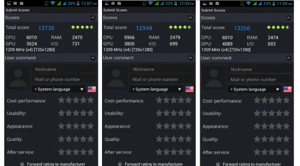 Antutu Scores