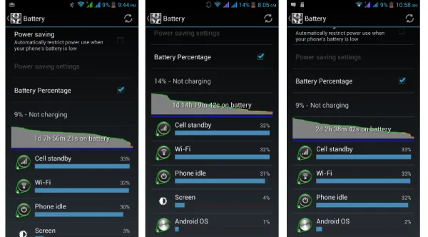 Battery usage example