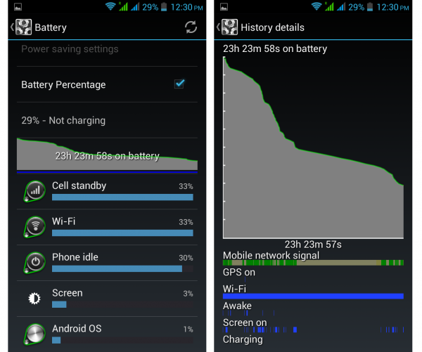 Battery usage with video wallpaper