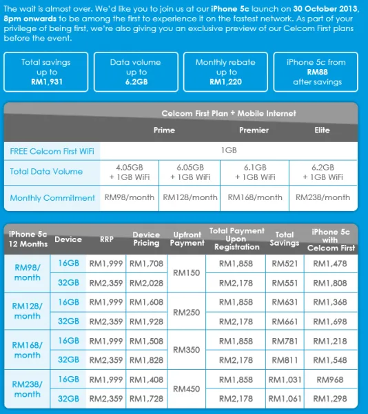 Celcom iPhone 5C