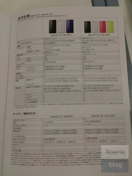 Xperia-mini1-640x853