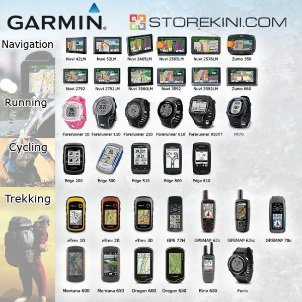 garmin650