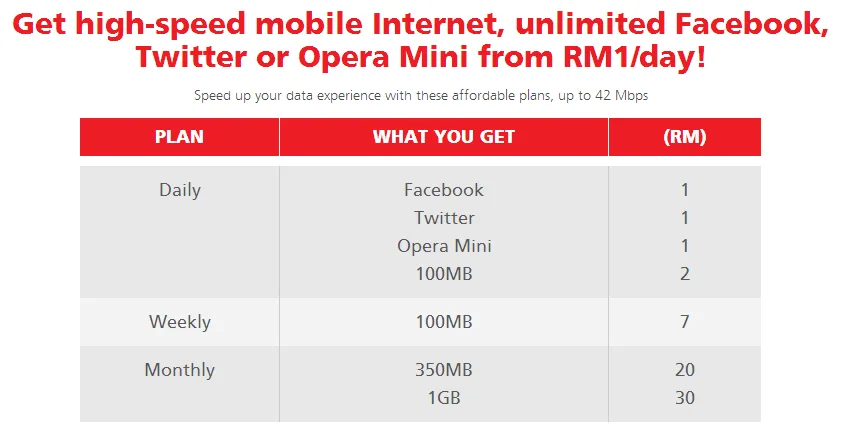 hotlink-mobile-internet-plan