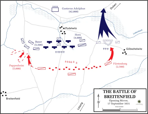 Battle