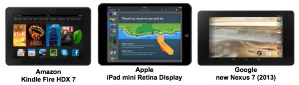 DisplayMate Tablet Shootout